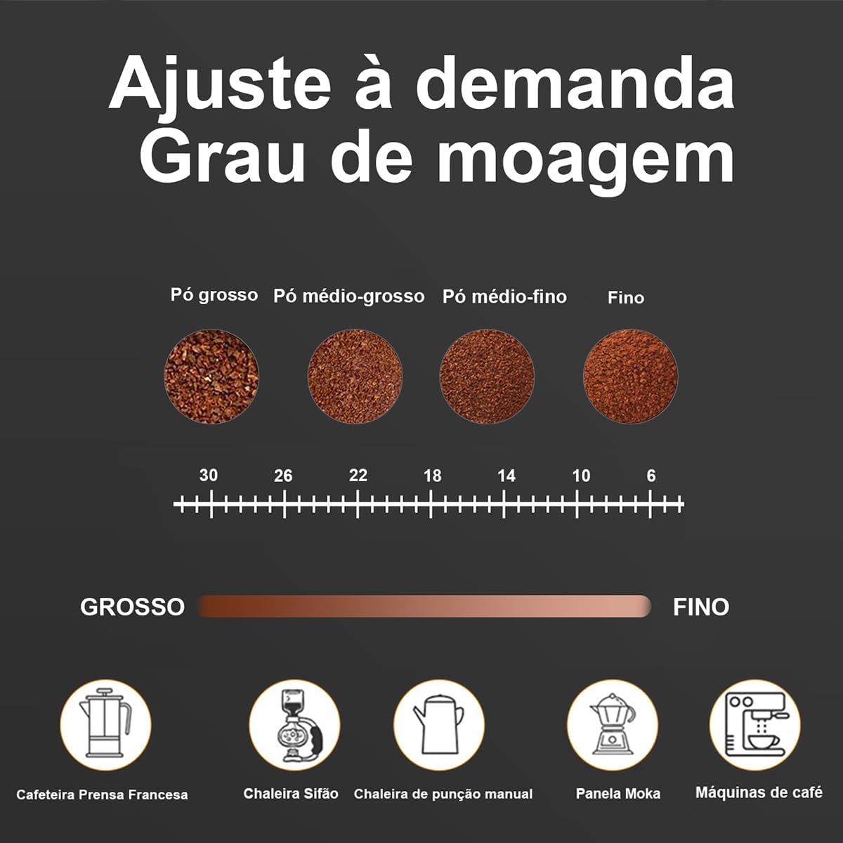 Moedor de Café com 30 Níveis de Moagem Ajustável