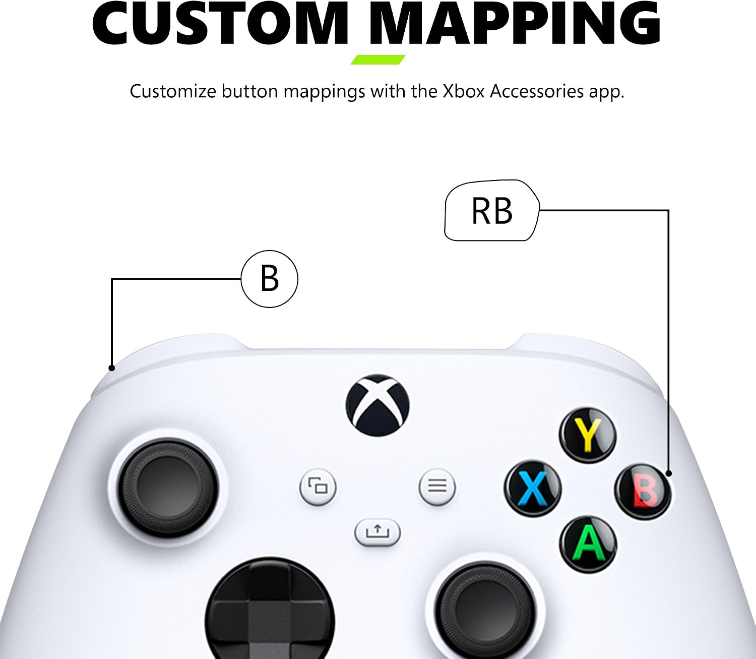 Controle Sem Fio Xbox Robot White