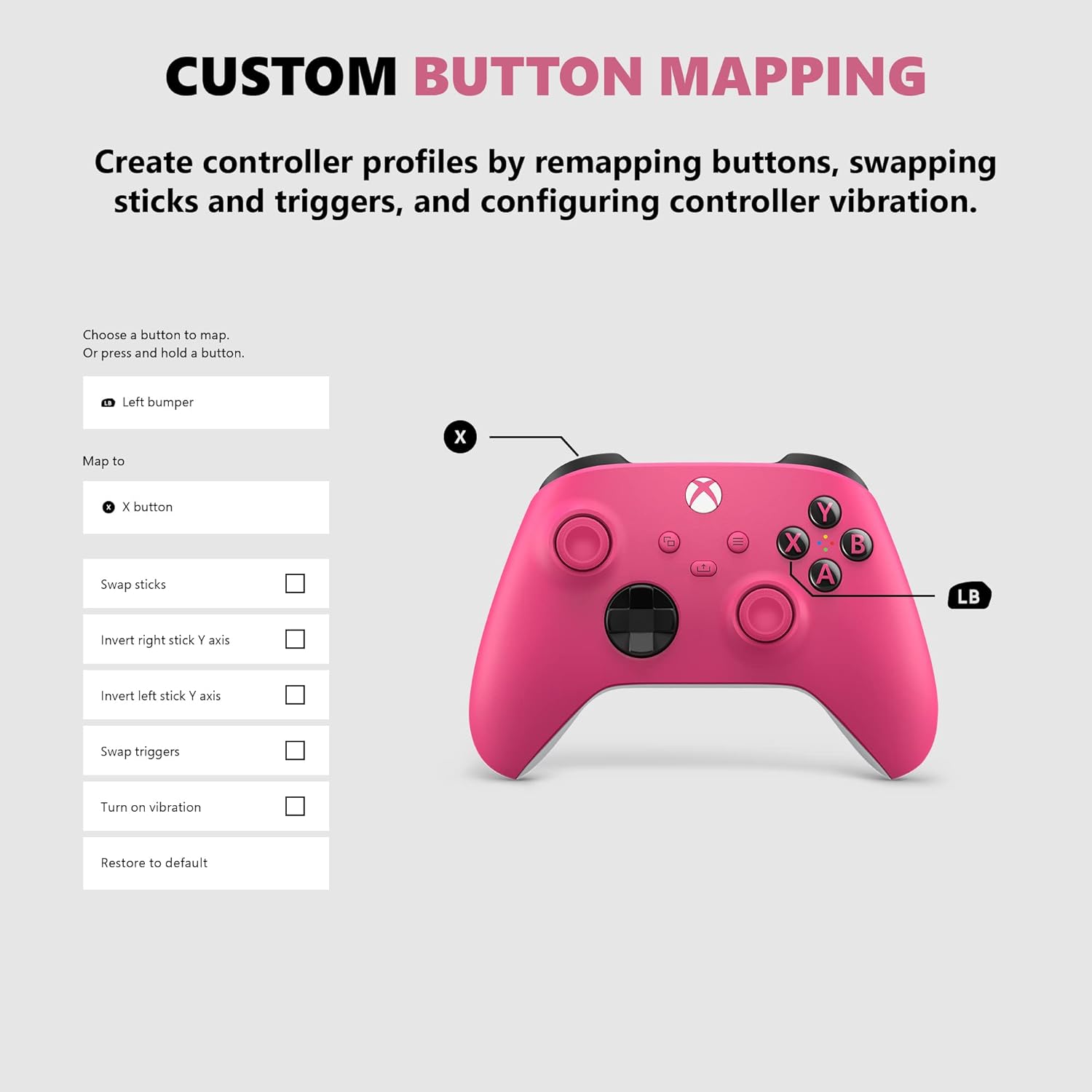 Controle com Conector para Fone, Vibração Rumble e Joysticks Analógicos