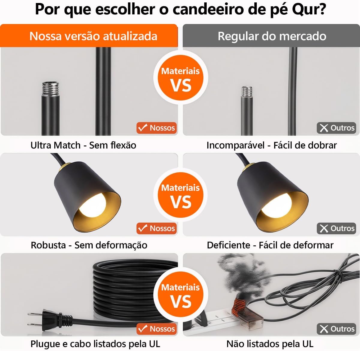 Luminária de Mesa Clássica com Cúpula e Base em Metal