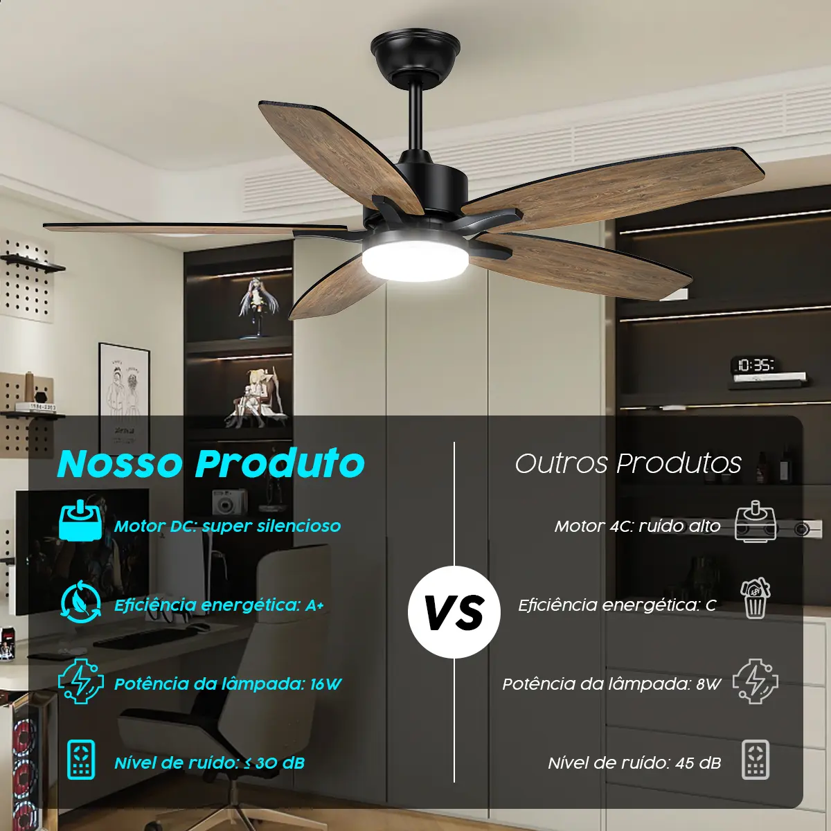 Ventilador de Teto FANSVENTO com Luz LED Controle Remoto 106cm 6 Velocidades - Bivolt 110V/220V