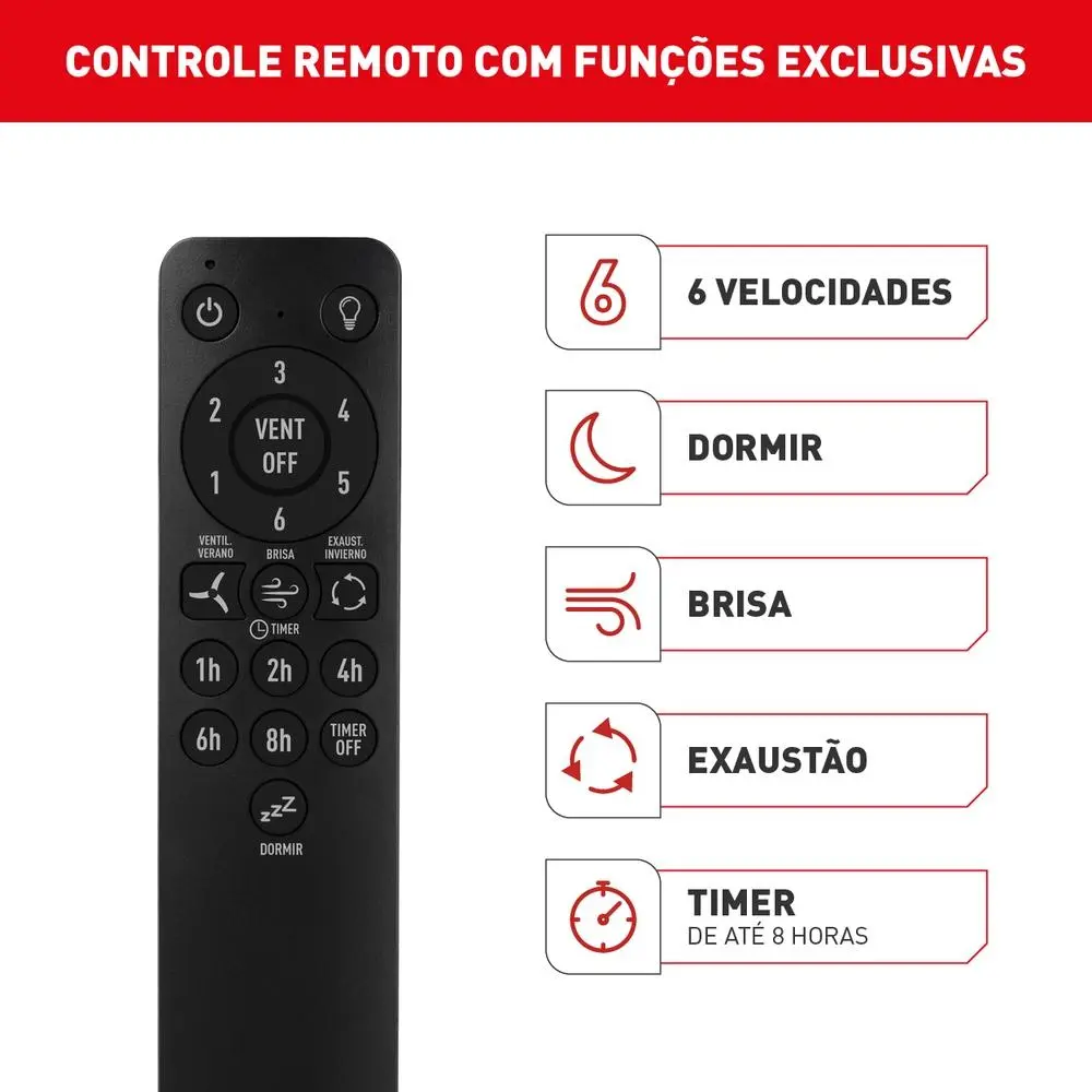 Ventilador Teto Arno Branco 3 Pás Contro. Remoto Vx13 - Bivolt 110V/220V
